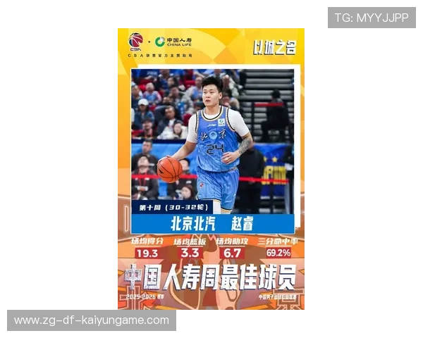 新赛季北京男篮备战，赵睿已归队，朱彦西将退役转型，北京男篮全名